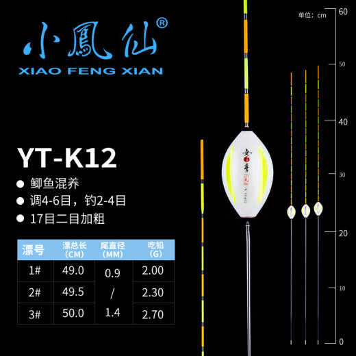 Xiaofengxian Buoy Date Core Anti-water Wind Wave Nano Float Highly Sensitive Crucian Carp Float Set Eye-catching Thick Tail Float Fishing Supplies YT-K12 Crucian Carp Mixed Breeding No. 2 Single Thickened PVC Pipe [Four Diversion Channels to Reduce Water Resistance]