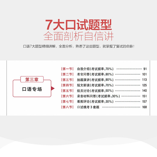 2018 Postgraduierten-Aufnahmeprüfung Spark English Postgraduierten-Aufnahmeprüfung Wiederholungstest Englisch Sprechen Postgraduierten-Aufnahmeprüfung Englisch Hören Mündlicher Wiederholungstest