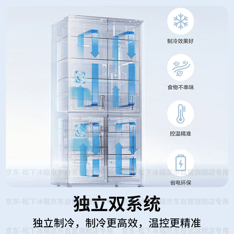 Panasonic PLUS 575L cross-door refrigerator four-door household zero-embedded dual-system air-cooled frost-free first-level energy efficiency NR-JW58CMB-W national subsidy