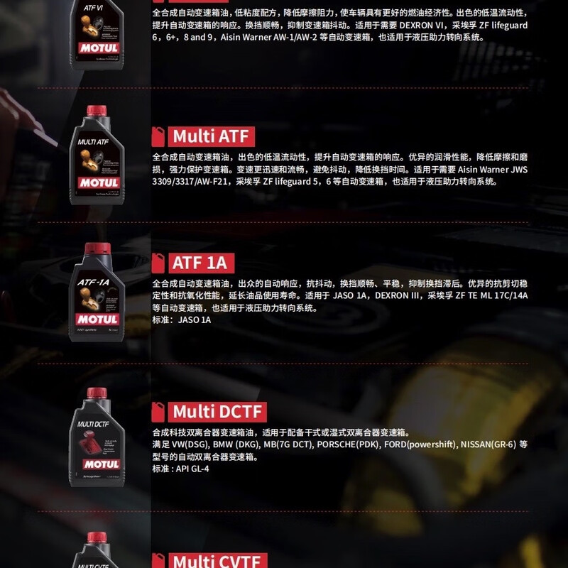 Mote dual-clutch transmission oil DCTF dry and wet dual-clutch 1L transfer case oil suitable for Volkswagen Audi