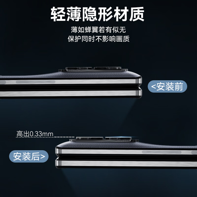 Mr. Blue Monkey suitable for Xiaomi mixfold3 lens film Xiaomi mixfold3 rear camera protective film HD tempered film