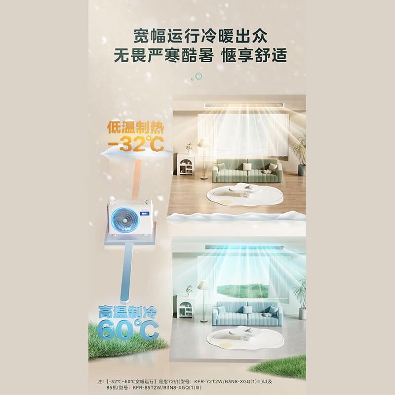 Midea central air-conditioning duct machine one-to-one home use/Starlight fashion variable frequency first-class Starlight flagship cooling and heating embedded living room and bedroom air conditioner trade-in subsidy Starlight 1.5 HP first-class energy efficiency flagship version installation included high-end model