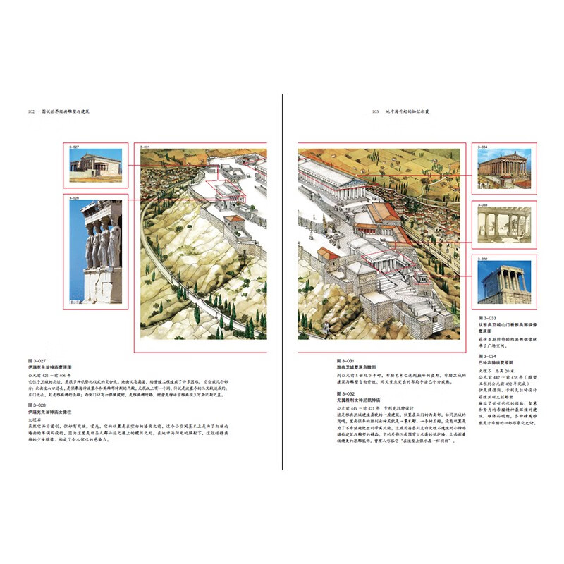 Illustration of the world’s classic sculptures and architecture