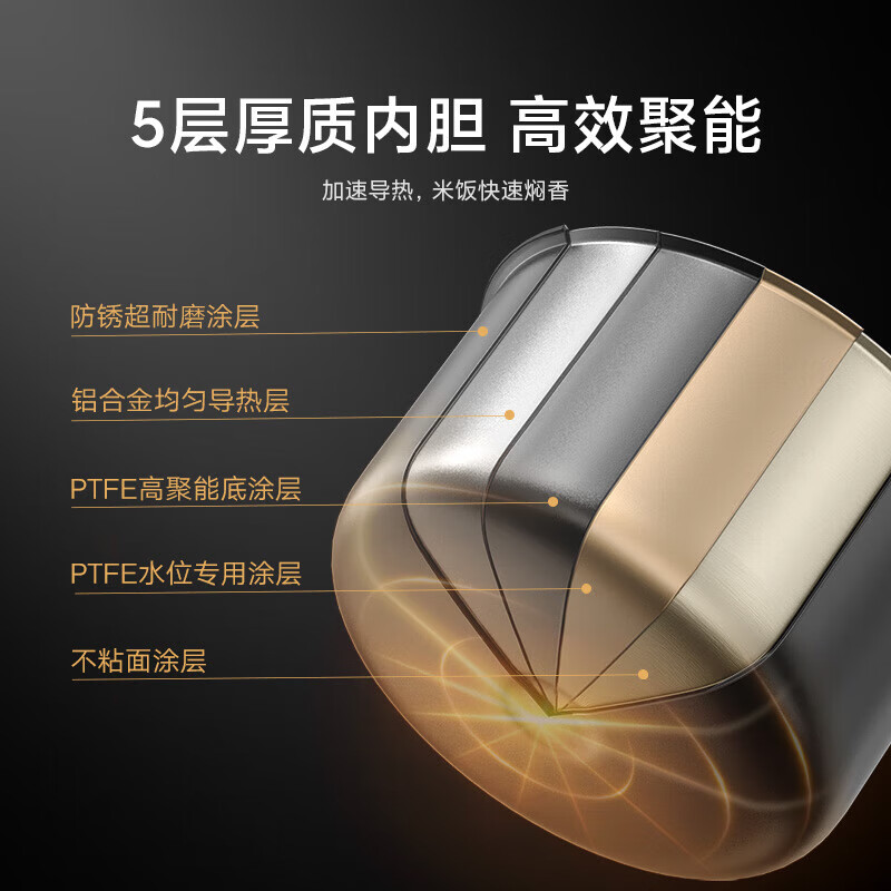 Mijia Xiaomi rice cooker for 4-5 people at home, multifunctional rice cooker, rice cooker, porridge cooker, thick inner pot, non-stick pot, smart anti-spill, large capacity 5 liters