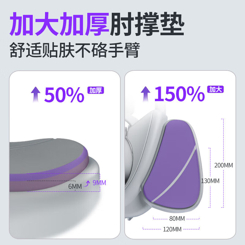 MERACH Intelligent Abdominal Wheel Four-Wheel Automatic Rebound Elbow Support Slim Abdominal Plank Support Home Abdominal Roll Fitness Equipment Intelligent Digital Display Four-Wheel Stable and Strong Load-Bearing - Gray