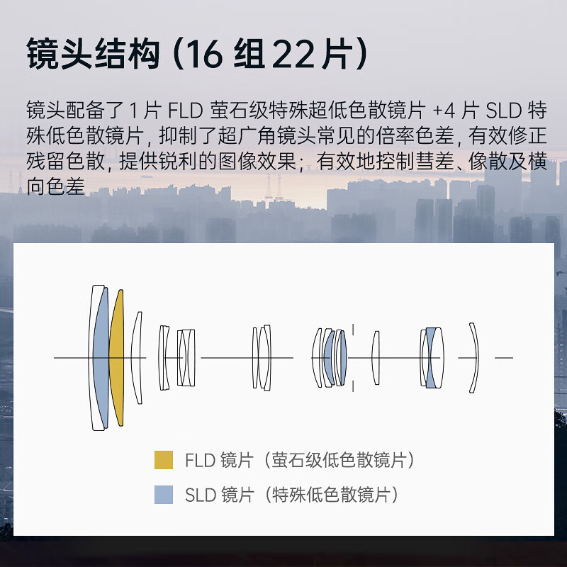 SIGMA 100-400mm F5-6.3 DG DN OS Contemporary full-frame mirrorless mirrorless telephoto lens (Sony mount)