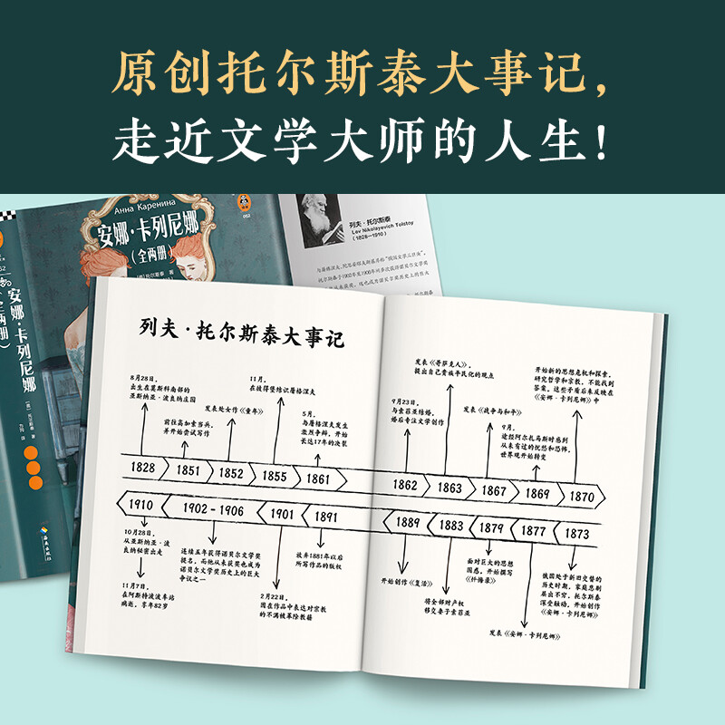 Anna Karenina (? Not a word deleted! Tolstoy's semi-autobiographical novel. Classic translation, carefully edited! Get closer to the life of the literary master!) Novel