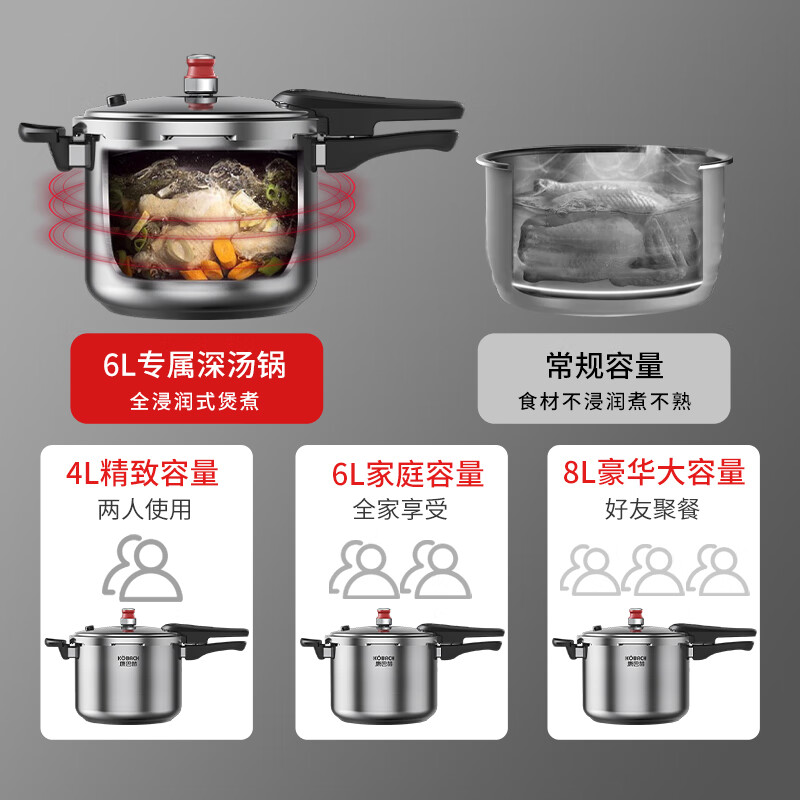 Konbach pressure cooker 304 stainless steel pressure cooker explosion-proof fast cooking household large capacity 8L induction cooker gas stove universal
