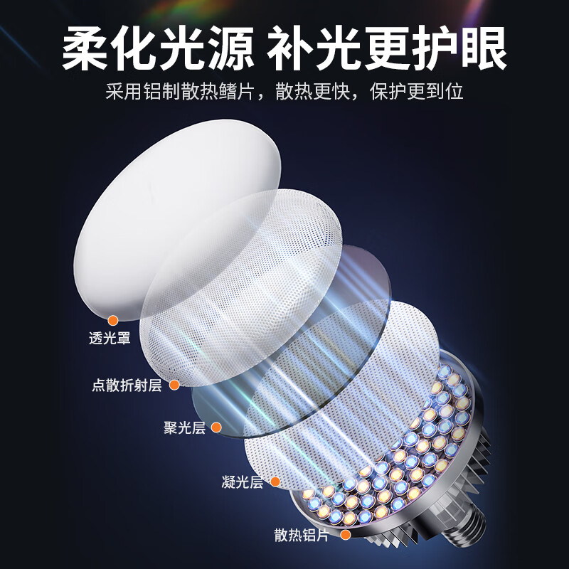 Kerunle full set live photography LED fill light always bright lighting shooting light soft light spherical studio photography equipment camera short video anchor beauty set