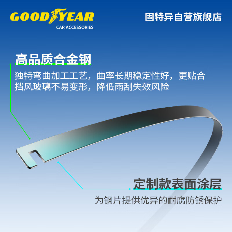 Goodyear clean high-end series BMW i5 wiper blade 23/24/25 car original original silent rubber strip wiper blade