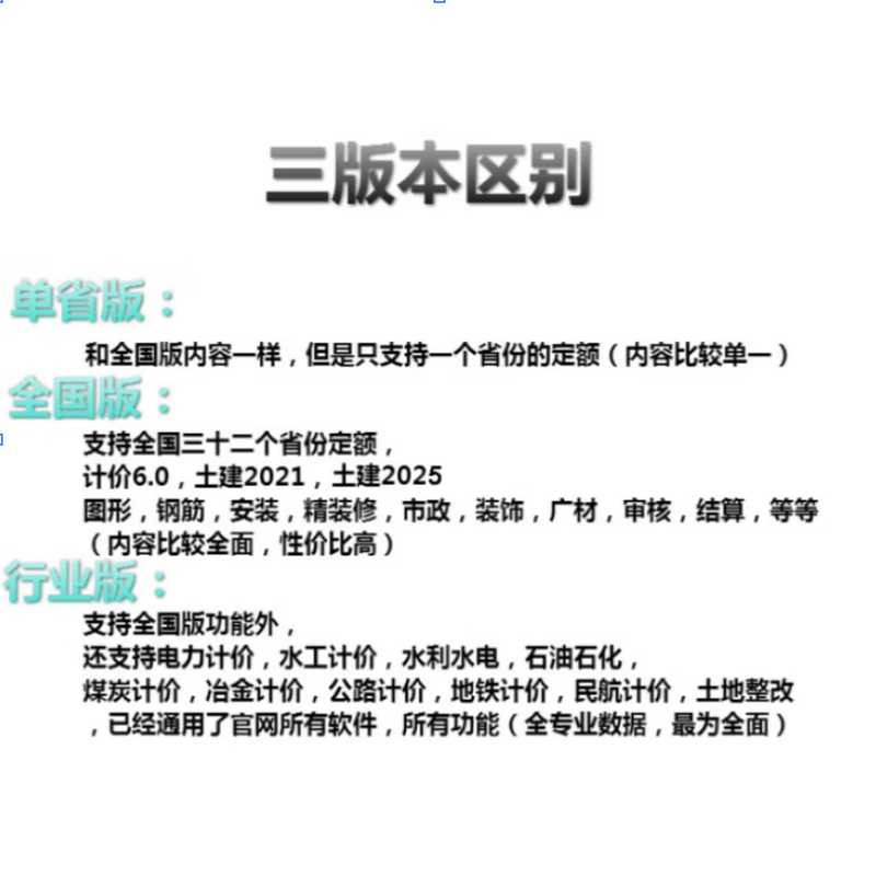 Glodon Encryption Lock 2025 Genuine Stand-alone Lock GTJ2026 Civil Construction Budget Installation Calculation 7.0 Pricing BIM Industry Edition + 8th Generation Imported Lock Cylinder