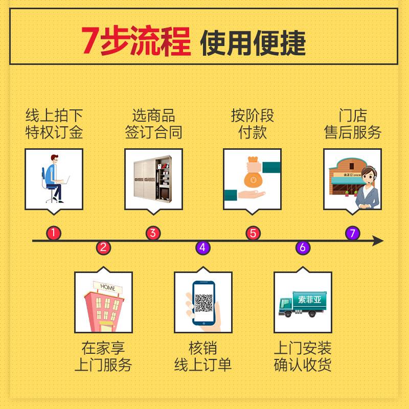 Sofia customized tatami staggered bunk bed integrated bed with desk bookshelf small apartment multi-functional storage bed membership bonus (verified in store)