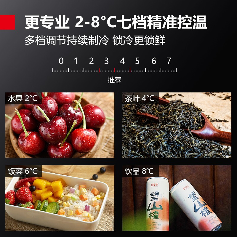 DEMASHI office refrigerated display cabinet, beverage, tea and fruit preservation ice bar cabinet, vertical commercial refrigerator freezer display cabinet, commercial vertical refrigerated fresh cabinet, commercial refrigerator, high-end hotel use丨five layers 90 liters丨with double locks