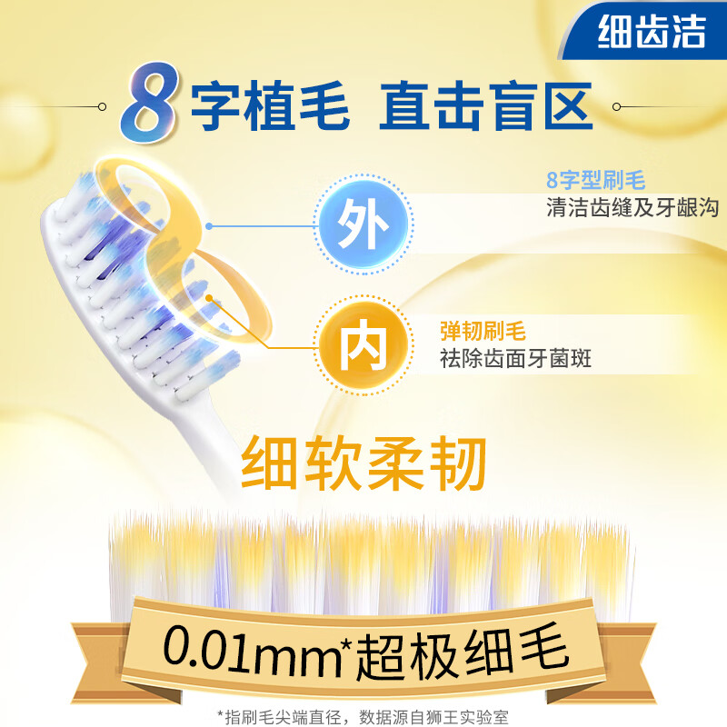 Lion Fine Tooth Cleaner 0.01 Elastic Gum Protection Toothbrush 1 Pack Soft Bristles 8-Character Transplanted Classic Gum Protection Deep Cleaning