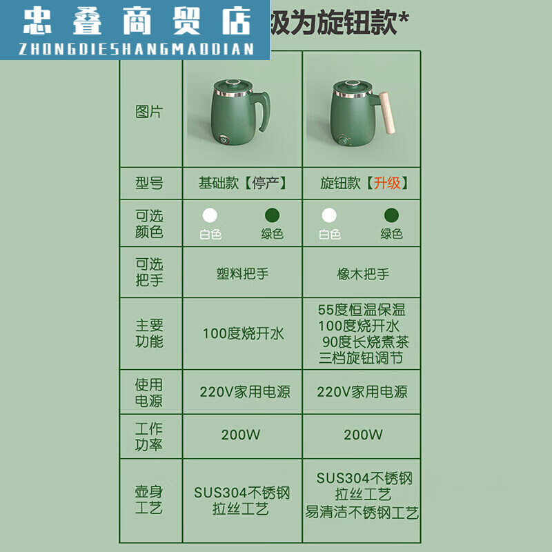 Low power electric kettle student dormitory student dormitory type kettle low 400 dormitory 200 watts 300w or less 20 green 200 watts