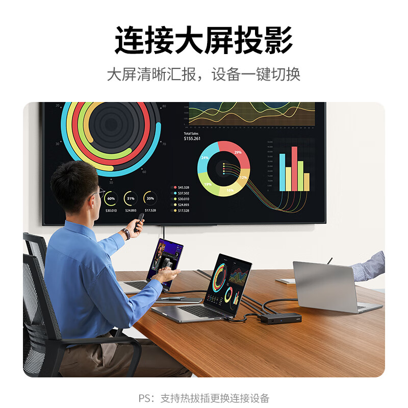 Greenlink HDMI2.0 switcher 3 in 1 out 4K60Hz 3 in 1 out video screen cutter notebook desktop connected to TV monitor projector compatible 2 in 1 out 90800