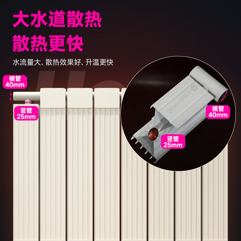 Xinyan copper-aluminum composite radiator household water heating radiator floor heating central heating wall-mounted bathroom heater customization 85X75/400mm single piece price minimum order of three pieces