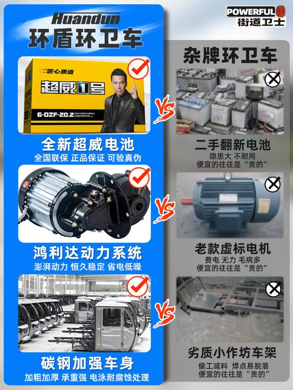 Electric garbage truck collection truck sanitation truck cleaning tricycle property road worker cleaning transfer small community 500L cleaning truck-bare vehicle does not include battery transportation