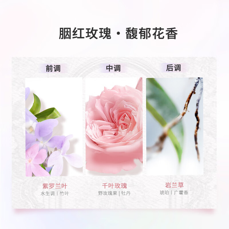 Lux (LUX) Tian Xiwei's same fragrance conditioner 470g rose hyaluronic acid hair essence fluffy high skull Jingdong self-operated