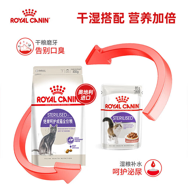 Royal Cat Food Neutered Adult Cat Wet Food Soft Bag Canned Cat SAGP 1-7 Years Old Soup Meat Nugget 85G*12 Imported
