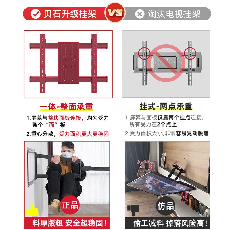 Beishi thickened universal TV rack rotating telescopic folding wall-mounted wall-mounted TV rack bracket universal TCL Thunderbird Hisense Skyworth TCL and other 556575 inches 40-100 inches 90 inches left and right 90 rotation