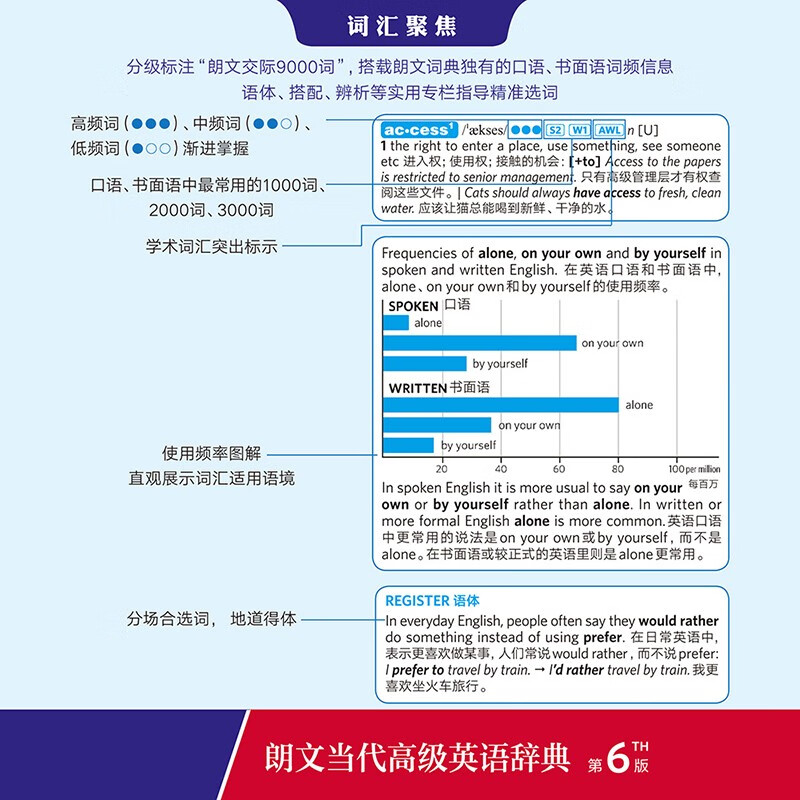 Series optional Longman Contemporary Advanced English Dictionary 6th Edition / 7th Edition 7th Edition (English-English-Chinese) Foreign language learning Advanced English Dictionary Junior High School High School College Foreign Language Reference Book JST Longman Contemporary Advanced English Dictionary 6th Edition