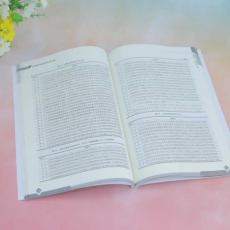 Calligraphy Aesthetics and Basic Techniques (2nd Edition) (Humanities Quality Education Series Textbooks for Colleges and Universities)