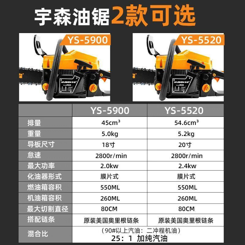 Yusen gasoline saw 5900/5520s high-power professional logging saw high-power garden tree feller gasoline saw Yusen 5900 chain saw 18 inches standard (2 Yusen chains + one bottle of oil)
