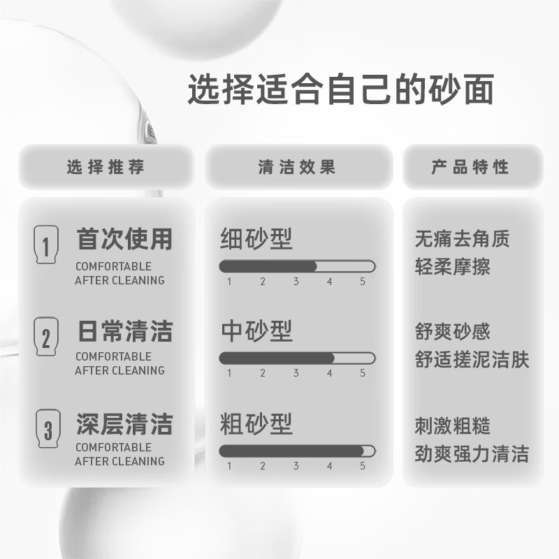 Laotang Mud Bath Towel Women's Special Bath Towel Women's Bath Towel Women's Bath Towel Fine Sand Bath Comfortable Medium Sand Lavender Individually Packaged