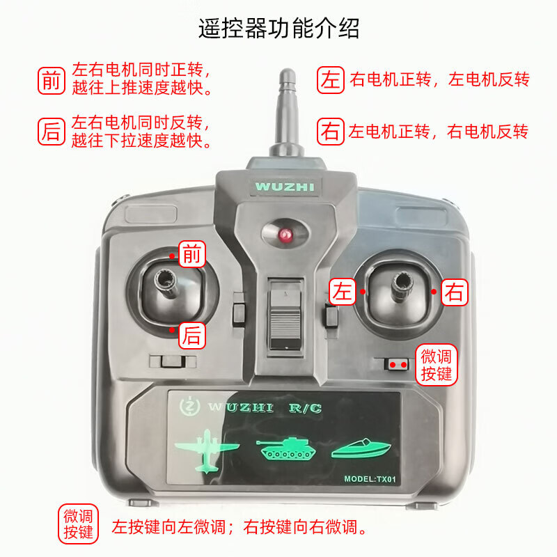 DIY remote control car electric motor remote control boat tank differential car model four-channel speed remote control black remote control + receiving board