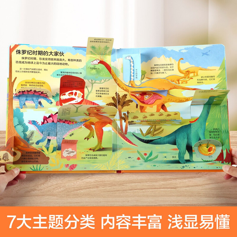 18 yuan off for orders over 87. Revealing the secrets of dinosaurs (revealing the secrets of the popular science flip book for young children aged 2-4 years old) double-layer flip + pull folding design, fun children's book, toddler enlightenment three-dimensional book, children's book festival, children's day