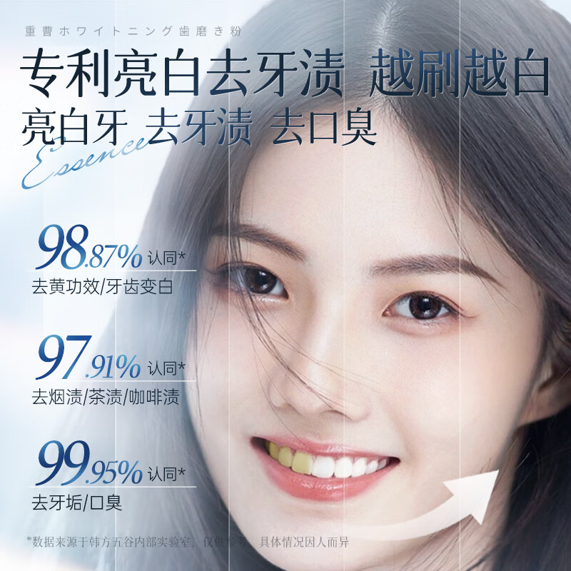 Korean Grain Enzyme Toothpaste Whitens Teeth, Whitens Bad Breath, Freshens Breath, Protects Gums, Removes Tartar and Removes Teeth Stains, No. 1 on the Gold List 320g