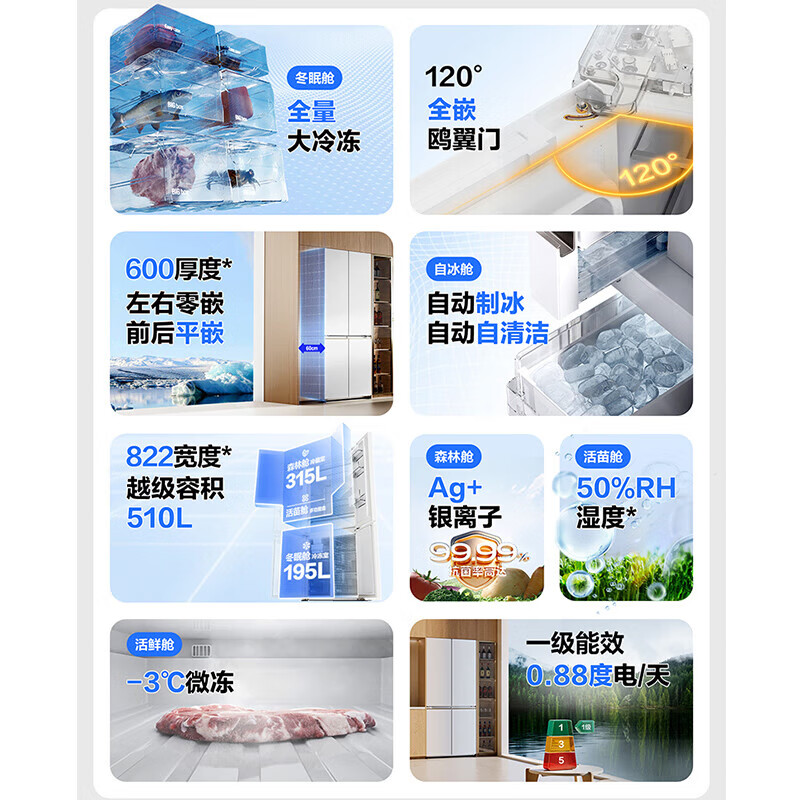 Panasonic ultra-thin zero-mounted 510-liter large capacity, first-class energy efficiency, automatic ice making, cross-door built-in household refrigerator NR-ED51CMA-W ultra-thin zero-mounted, 510 liter large capacity