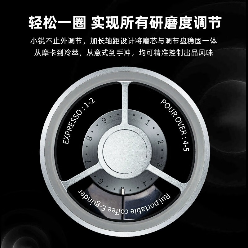 Hero Xiaorui Electric Bean Grinder Portable Coffee Bean Grinder Outdoor Rechargeable Automatic Coffee Grinder Xiaorui Electric Bean Grinder-Gun Gray Comes with Bracket