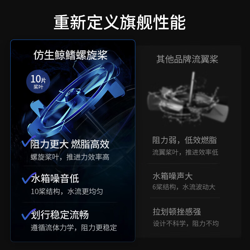 Merach (MERACH) rowing machine, home self-generated hydroelectric resistance, magnetic control, intelligent adjustment, fitness equipment for indoor sports, including foldable 950, newly upgraded ten-blade PRO-plug-in model-patented folding