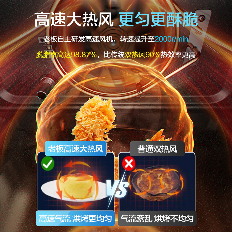 Robam Water Vapor Separation CQ9081D Skimming Color Screen Steaming Oven All-in-One Embedded Steaming, Baking, Frying and Stewing Enamel Liner Multifunctional Oven