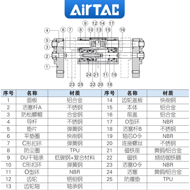 Airtac original airtac large diameter open clamp finger cylinder HFT10/16/20/25 HFT16X30S