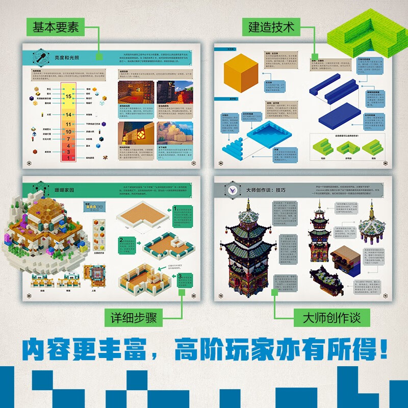 Minecraft Architectural Guide Summer Homework Summer Connection between Grade 1 and Grade 2 Summer Connection Between Grade 1 and Grade 1 Recommended Must-read Books for Winter and Summer Vacations