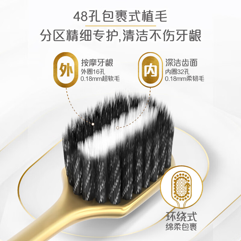 Colgate 48-hole wide-head ultra-fine soft bristle charcoal spiral gum protection stain remover adult toothbrush men *2 new and old packaging shipped randomly