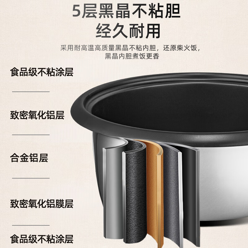 Hemisphere (PESKOE) commercial rice cooker, large capacity rice cooker for more than 10 people in canteen, large rice cooker for old-fashioned restaurants LX320-365E