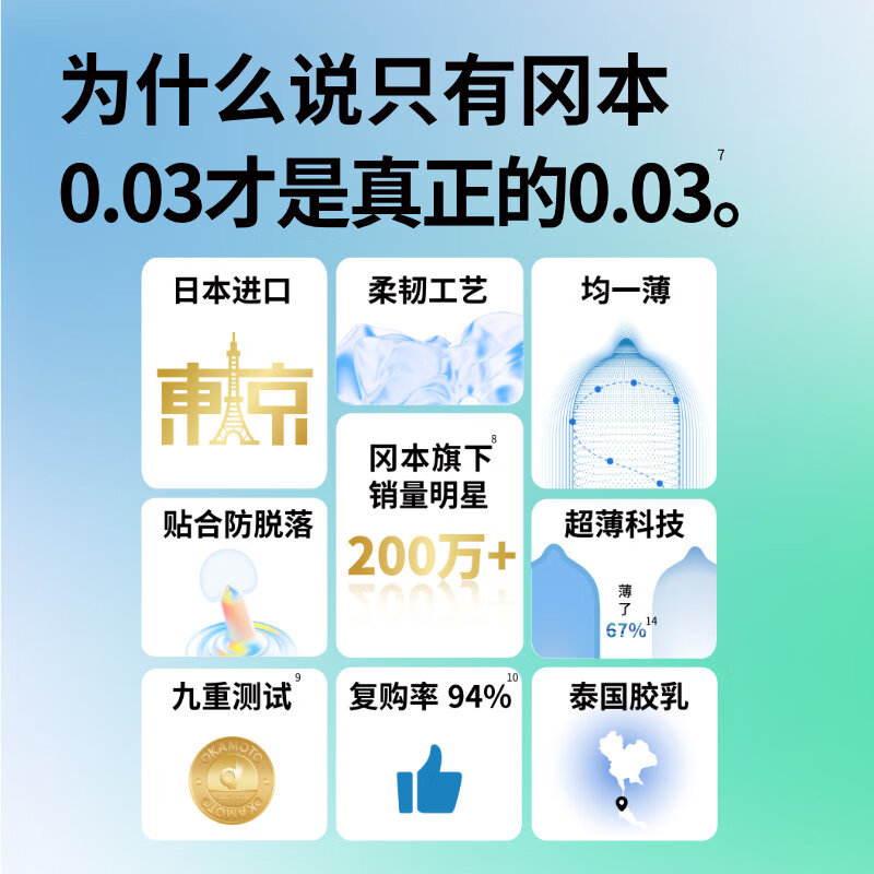 Okamoto (OKAMOTO) Condoms Imported 003 Platinum Ultra-Thin 10 Pieces Condoms for Men and Women Adult Sexy Family Planning Products