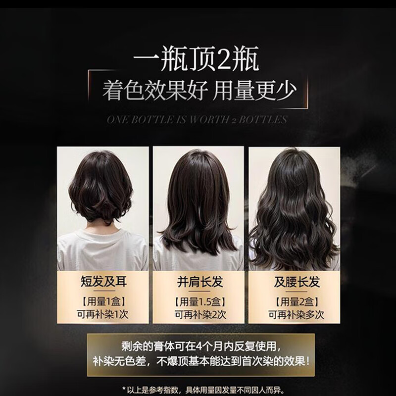 Keralock imported hair dye natural black natural hair dye men's special pure plant cover white hair genuine