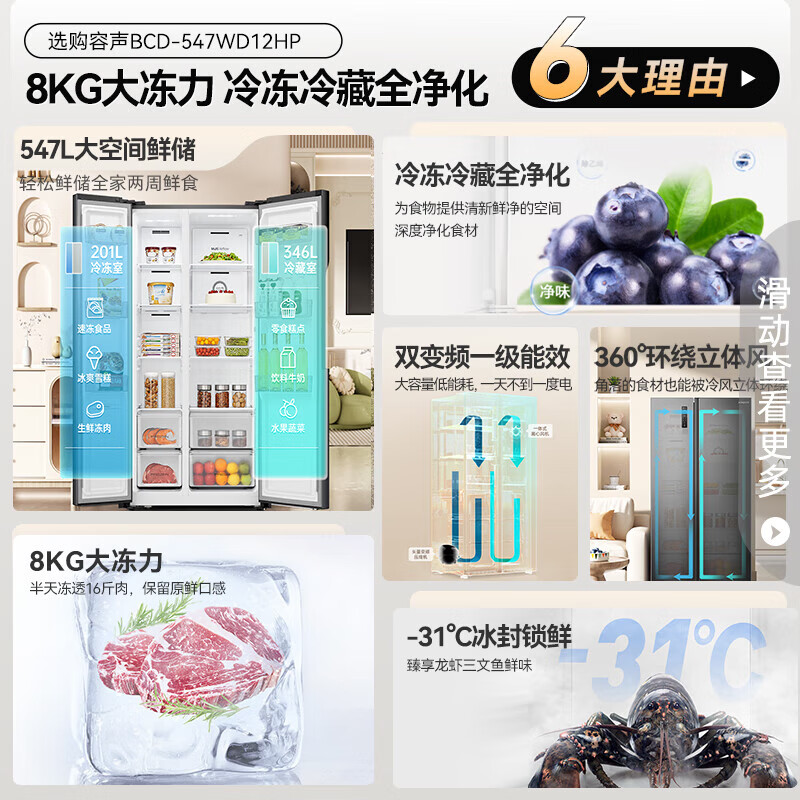 Rongsheng 547 liter double door side-by-side refrigerator household first-class energy efficiency energy-saving frequency conversion air-cooled frost-free ultra-thin large capacity BCD-547WD12HP home appliances national subsidy side-by-side door ion purifier 547L