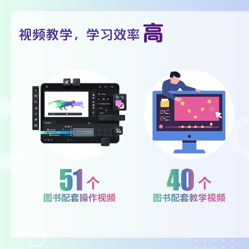 Learn to understand short videos in seconds with Qiuye, shooting + editing + operation (Jingdong set of 3 volumes) (produced by Asynchronous Books)