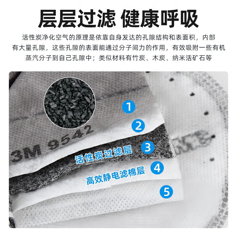 3m mask kn95 activated carbon mask, anti-A1 droplets, anti-smog, PM2.5, anti-industrial dust particles, pollen, anti-odor ear-mounted valves 9541V, individually packaged 20 pieces in a box