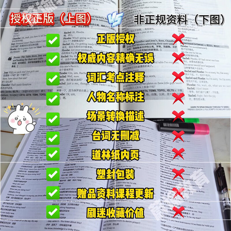 Douyin Books Weiyu Official Authorization Friends Season 1 Season 2 Season 3 Season 4 All Lines Vocabulary Guide Chinese and English Bilingual Script Notes Spoken Language Book English Level 4 and 6 Specialist 8 GRE IELTS TOEFL Vocabulary Encyclopedia Friends Season 1+Season 2+Season 3+Season 4