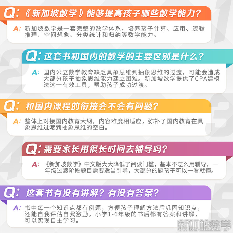 Singapore Mathematics Preschool for 3-6 years old (set of 3 volumes) Chinese version CPA teaching method to establish systematic mathematical thinking 3-6 years old