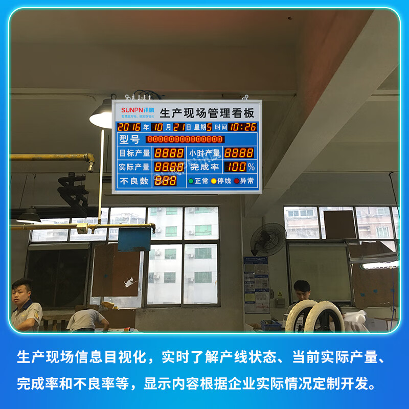 Xunpeng SUNPN production management electronic signage factory workshop assembly line progress real-time monitoring digital tube LED display capacity output counter MES system consultation quotation