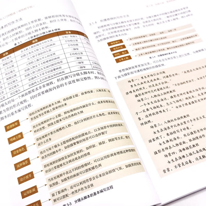 Mobile phone short video shooting and editing from entry to proficiency (Video Tutorial Edition)