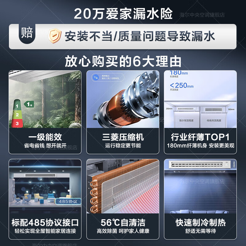 Haier 15% off Haier Zhizun+ central air conditioner one-to-four household multi-split one-to-three new first-class energy efficiency slim internal unit full DC frequency conversion heating and cooling 6 HP one-to-five Zhizun+